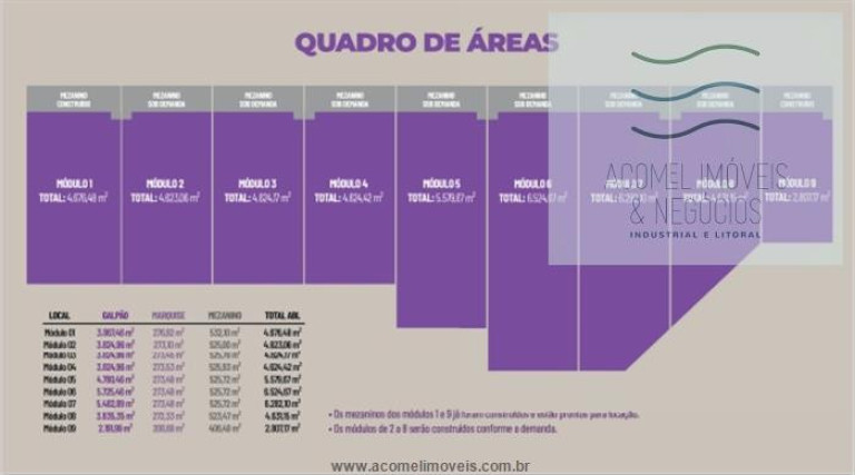 Imagem Imóvel Comercial para Alugar, 2.141 m² em Campinas De Pirajá - Salvador Imagem Imóvel Comercial para Alugar, 2.141 m² em Campinas De Pirajá - Salvador
