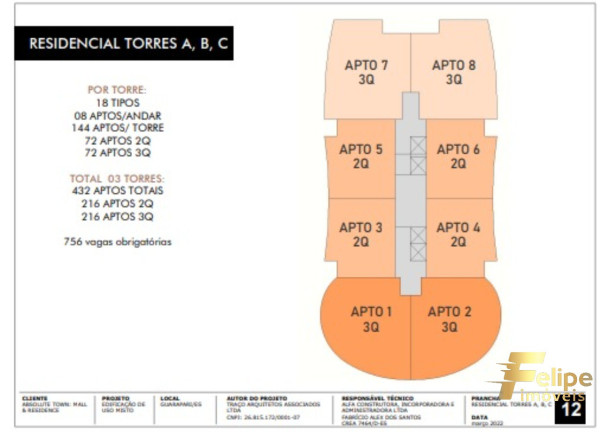 Imagem Imóvel com 3 Quartos à Venda, 130 m² em Centro - Guarapari Imagem Imóvel com 3 Quartos à Venda, 130 m² em Centro - Guarapari