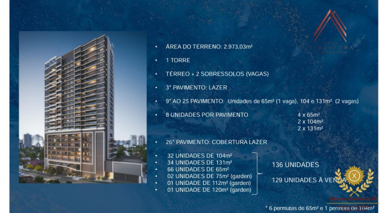Imagem Apartamento com 3 Quartos à Venda, 131 m² em Vila Mariana - São Paulo Imagem Apartamento com 3 Quartos à Venda, 131 m² em Vila Mariana - São Paulo