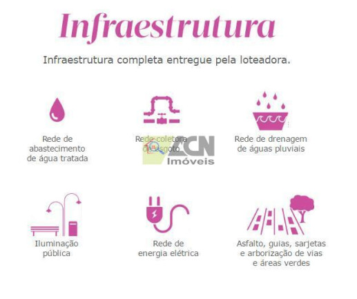 Imagem Terreno à Venda, 200 m² em Parque Orestes ôngaro - Hortolândia Imagem Terreno à Venda, 200 m² em Parque Orestes ôngaro - Hortolândia