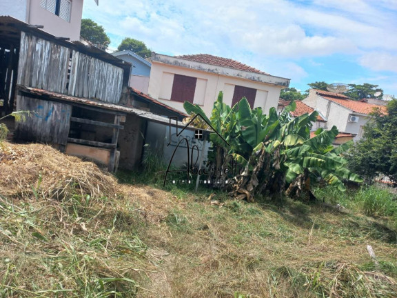 Imagem Terreno à Venda, 233 m² em Vila Rezende - Piracicaba Imagem Terreno à Venda, 233 m² em Vila Rezende - Piracicaba