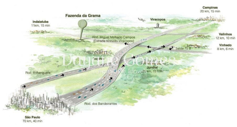 Imagem Terreno em Condomínio à Venda, 2.500 m² em Residencial Fazenda Da Grama - Itupeva Imagem Terreno em Condomínio à Venda, 2.500 m² em Residencial Fazenda Da Grama - Itupeva