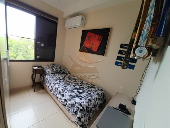 Imagem Apartamento com 3 Quartos à Venda, 65 m² em Iguatemi - Ribeirão Preto Imagem Apartamento com 3 Quartos à Venda, 65 m² em Iguatemi - Ribeirão Preto