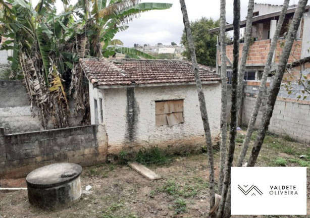 Imagem Casa com 2 Quartos à Venda, 250 m² em Jardim Pitoresco - Jacareí Imagem Casa com 2 Quartos à Venda, 250 m² em Jardim Pitoresco - Jacareí