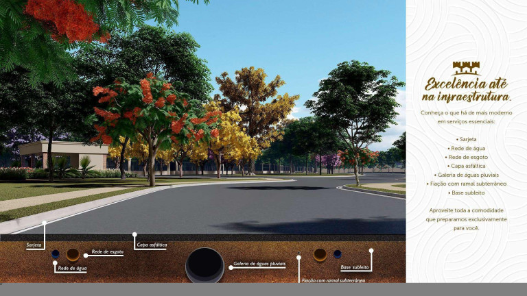 Imagem Terreno à Venda, 308 m² em Residencial Alto Do Castelo - Ribeirão Preto Imagem Terreno à Venda, 308 m² em Residencial Alto Do Castelo - Ribeirão Preto