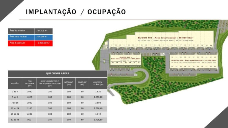 Imagem Imóvel Comercial para Alugar, 1.425 m² em Jardim Presidente Dutra - Guarulhos Imagem Imóvel Comercial para Alugar, 1.425 m² em Jardim Presidente Dutra - Guarulhos