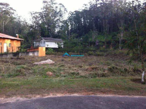 Imagem Terreno à Venda, 940 m² em Loteamento Capital Ville - Jundiaí Imagem Terreno à Venda, 940 m² em Loteamento Capital Ville - Jundiaí