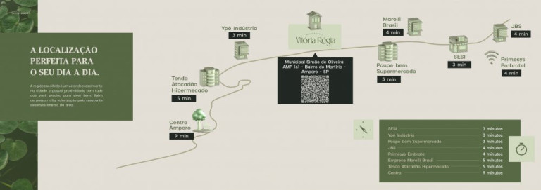 Imagem Imóvel à Venda, 78 m² em Figueira - Amparo Imagem Imóvel à Venda, 78 m² em Figueira - Amparo
