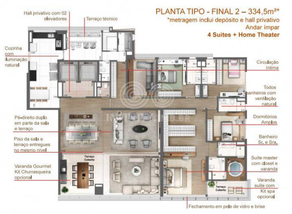 Imagem Apartamento com 4 Quartos à Venda, 343 m² em Vila Olímpia - São Paulo Imagem Apartamento com 4 Quartos à Venda, 343 m² em Vila Olímpia - São Paulo