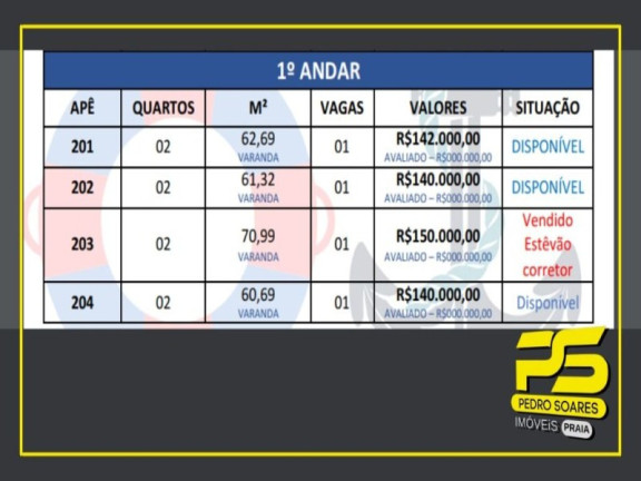 Imagem Apartamento com 2 Quartos à Venda, 61 m² em Planalto Boa Esperança - João Pessoa