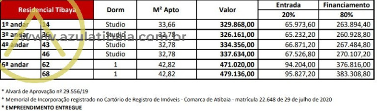 Imagem Apartamento com 1 Quarto à Venda, 32 m² em Atibaia Jardim - Atibaia