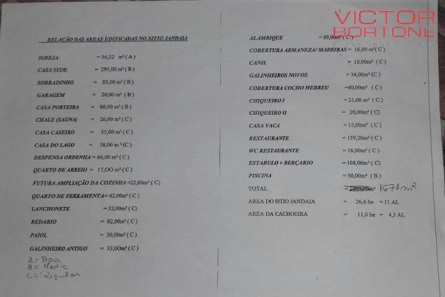Imagem Chácara com 3 Quartos à Venda, 1.671 m² em Luiz Carlos - Guararema