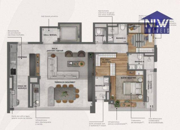 Imagem Apartamento com 2 Quartos à Venda, 119 m² em Vila Mariana - São Paulo