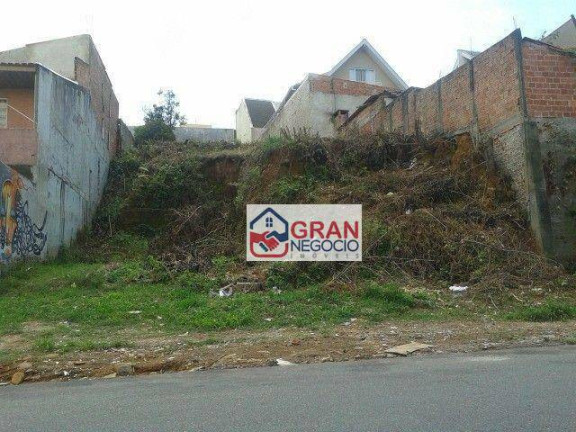 Imagem Terreno à Venda, 410 m² em Pilarzinho - Curitiba Imagem Terreno à Venda, 410 m² em Pilarzinho - Curitiba