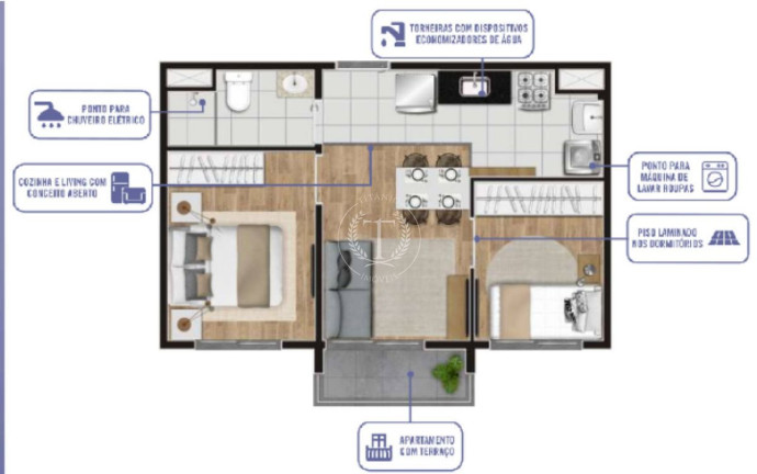 Imagem Apartamento com 2 Quartos à Venda, 37 m² em Vila Inglesa - São Paulo
