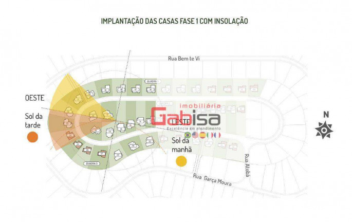 Imagem Casa de Condomínio com 6 Quartos à Venda, 173 m² em Portal Da Ferradura - Armação Dos Búzios Imagem Casa de Condomínio com 6 Quartos à Venda, 173 m² em Portal Da Ferradura - Armação Dos Búzios