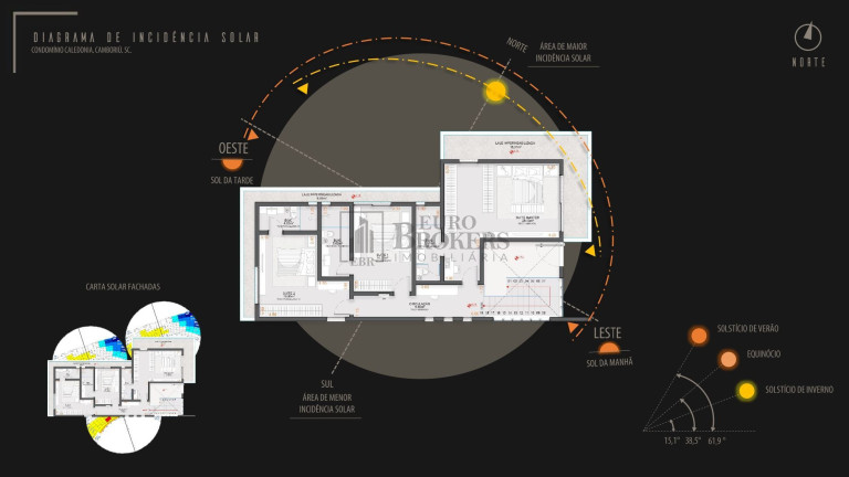 Imagem Casa de Condomínio com 3 Quartos à Venda, 329 m² em Santa Regina - Camboriú Imagem Casa de Condomínio com 3 Quartos à Venda, 329 m² em Santa Regina - Camboriú