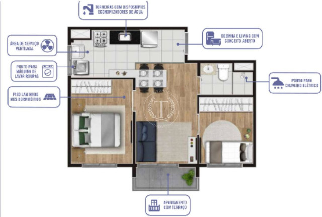 Imagem Apartamento com 2 Quartos à Venda, 37 m² em Vila Inglesa - São Paulo