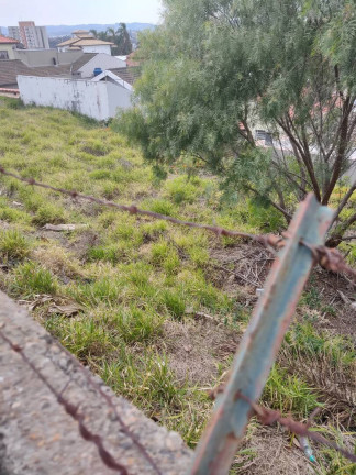 Imagem Terreno à Venda, em Jardim Coronel Peroba - Itatiba Imagem Terreno à Venda, em Jardim Coronel Peroba - Itatiba