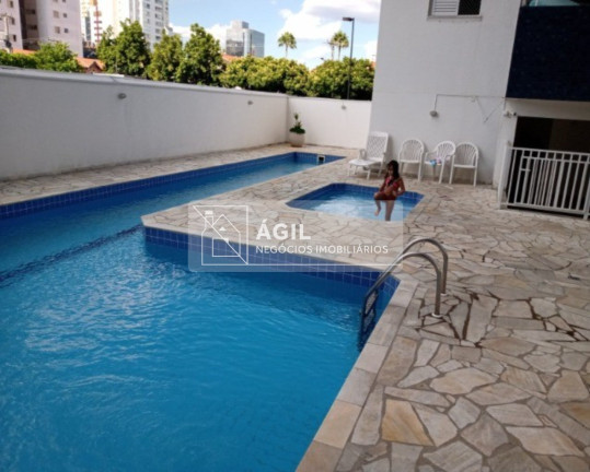 Imagem Apartamento com 3 Quartos à Venda, 142 m² em Parque Residencial Aquarius - São José Dos Campos Imagem Apartamento com 3 Quartos à Venda, 142 m² em Parque Residencial Aquarius - São José Dos Campos
