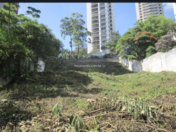 Imagem Terreno à Venda, 2.442 m² em Vila Suzana - São Paulo