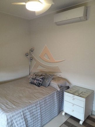 Imagem Apartamento com 4 Quartos à Venda, 293 m² em Jardim Botânico - Ribeirão Preto Imagem Apartamento com 4 Quartos à Venda, 293 m² em Jardim Botânico - Ribeirão Preto