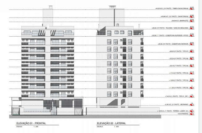 Imagem Apartamento com 3 Quartos à Venda, 211 m² em Praia Brava - Itajaí Imagem Apartamento com 3 Quartos à Venda, 211 m² em Praia Brava - Itajaí
