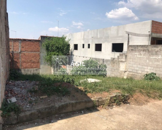 Imagem Terreno à Venda, 200 m² em Campos De São José - São José Dos Campos Imagem Terreno à Venda, 200 m² em Campos De São José - São José Dos Campos