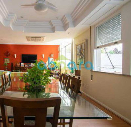 Imagem Apartamento com 4 Quartos à Venda, 140 m² em Copacabana - Rio De Janeiro Imagem Apartamento com 4 Quartos à Venda, 140 m² em Copacabana - Rio De Janeiro