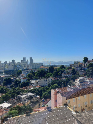 Imagem Apartamento com 3 Quartos à Venda, 129 m² em Aparecida - Santos Imagem Apartamento com 3 Quartos à Venda, 129 m² em Aparecida - Santos