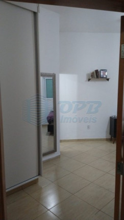 Imagem Apartamento para Alugar, 80 m² em City Ribeirão - Ribeirão Preto Imagem Apartamento para Alugar, 80 m² em City Ribeirão - Ribeirão Preto