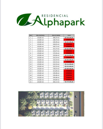 Imagem Casa de Condomínio com 4 Quartos à Venda, 132 m² em Alphaville (abrantes) - Camaçari