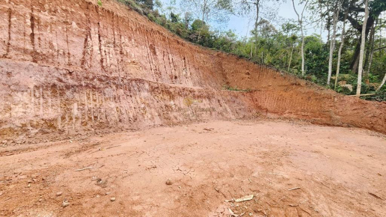 Imagem Terreno à Venda, 478 m² em Prata - Teresópolis Imagem Terreno à Venda, 478 m² em Prata - Teresópolis