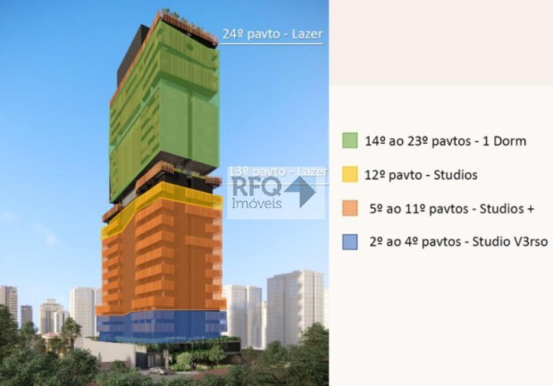 Imagem Imóvel com 1 Quarto à Venda, 31 m² em Cerqueira César - São Paulo