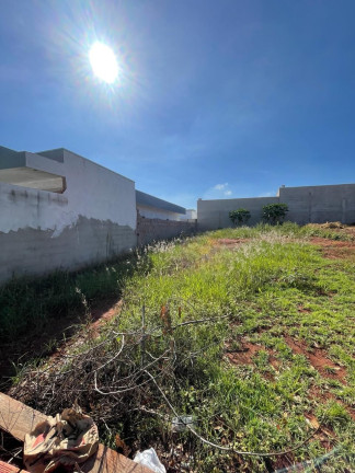 Imagem Terreno à Venda, 250 m² em Portal Ville Jardins - Boituva Imagem Terreno à Venda, 250 m² em Portal Ville Jardins - Boituva