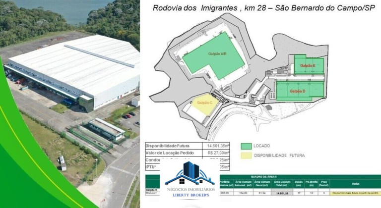 Imagem Imóvel Comercial para Alugar, 14.501 m² em Imigrantes - São Bernardo Do Campo Imagem Imóvel Comercial para Alugar, 14.501 m² em Imigrantes - São Bernardo Do Campo