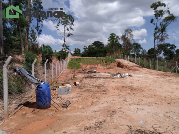 Imagem Terreno à Venda, 2.270 m² em Jundiaí