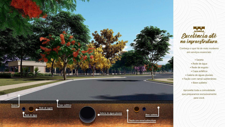 Imagem Terreno à Venda, 308 m² em Residencial Alto Do Castelo - Ribeirão Preto Imagem Terreno à Venda, 308 m² em Residencial Alto Do Castelo - Ribeirão Preto