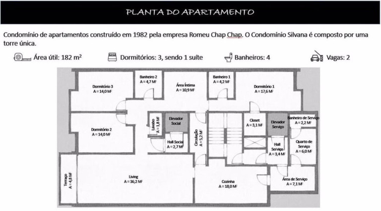 Imagem Apartamento com 3 Quartos à Venda, 182 m² em Indianópolis - São Paulo Imagem Apartamento com 3 Quartos à Venda, 182 m² em Indianópolis - São Paulo