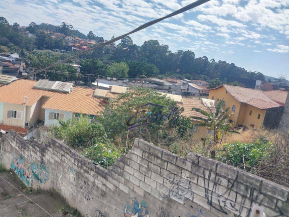 Imagem Terreno à Venda, 930 m² em Jardim Ester - São Paulo Imagem Terreno à Venda, 930 m² em Jardim Ester - São Paulo