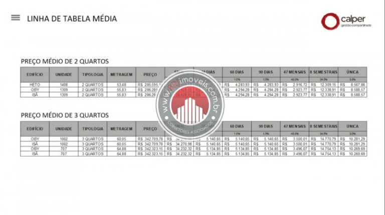 Imagem Apartamento com 2 Quartos à Venda, 55 m² em Jacarepaguá - Rio De Janeiro Imagem Apartamento com 2 Quartos à Venda, 55 m² em Jacarepaguá - Rio De Janeiro