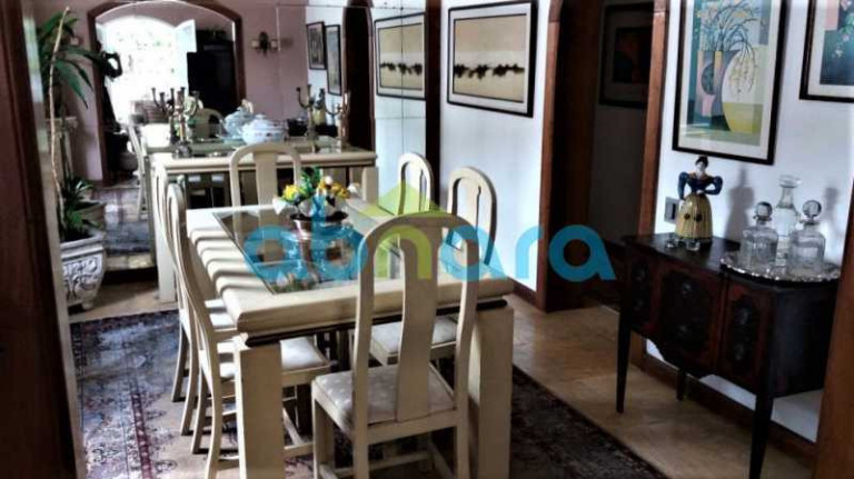Imagem Cobertura com 4 Quartos à Venda, 600 m² em Copacabana - Rio De Janeiro Imagem Cobertura com 4 Quartos à Venda, 600 m² em Copacabana - Rio De Janeiro