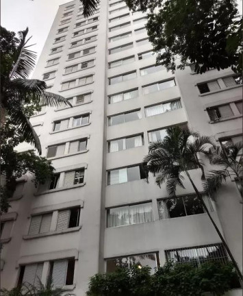 Imagem Apartamento com 3 Quartos à Venda, 80 m² em Higienópolis - São Paulo