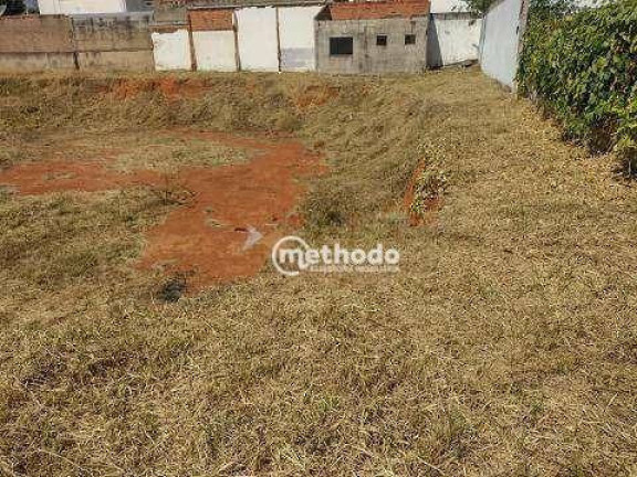 Terreno à Venda, 1.608 m² em Cidade Nova I - Indaiatuba