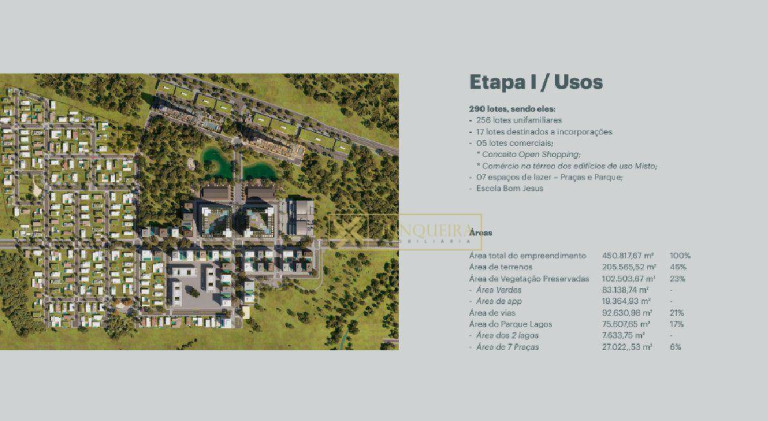 Imagem Terreno à Venda, 420 m² em Alto Perequê - Porto Belo Imagem Terreno à Venda, 420 m² em Alto Perequê - Porto Belo