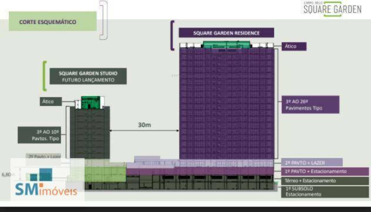 Imagem Apartamento com 3 Quartos à Venda, 93 m² em Campo Belo - São Paulo