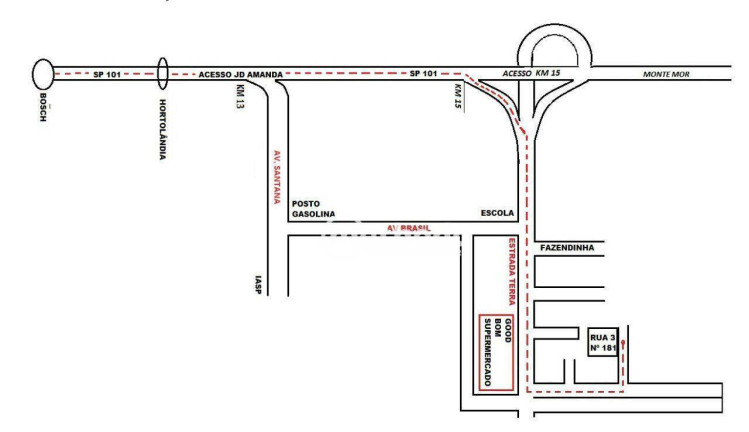 Imagem Chácara com 1 Quarto à Venda, 700 m² em Agricola Santa Clara - Monte Mor Imagem Chácara com 1 Quarto à Venda, 700 m² em Agricola Santa Clara - Monte Mor