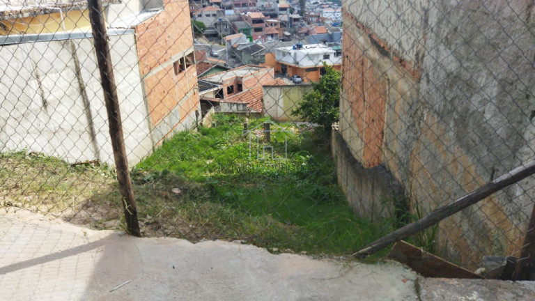 Terreno à Venda, 250 m² em Jardim América - Várzea Paulista