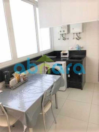 Imagem Apartamento com 3 Quartos à Venda, 159 m² em Copacabana - Rio De Janeiro Imagem Apartamento com 3 Quartos à Venda, 159 m² em Copacabana - Rio De Janeiro