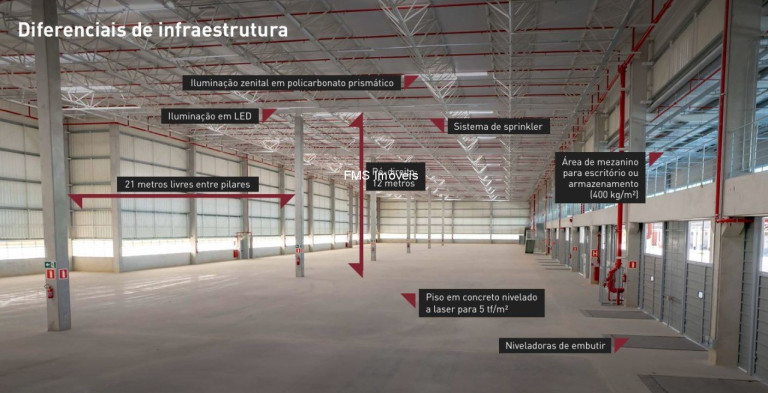 Imagem Imóvel para Alugar, 1.075 m² em Quinhaú - Embu Das Artes Imagem Imóvel para Alugar, 1.075 m² em Quinhaú - Embu Das Artes